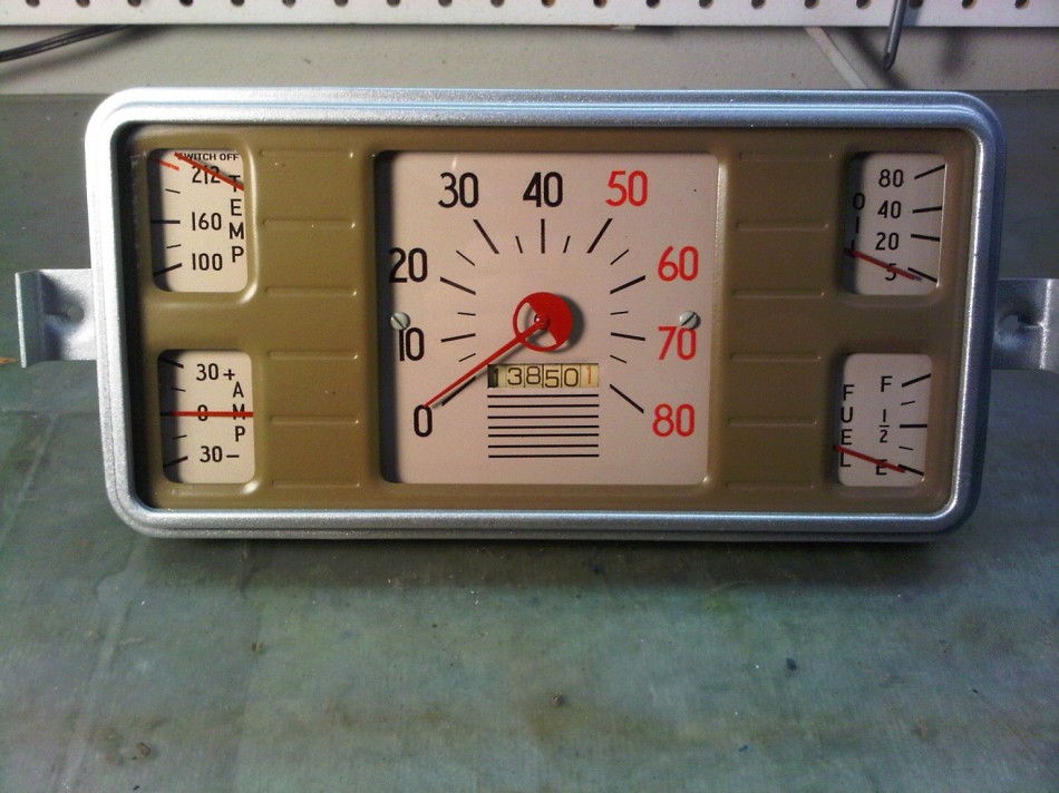 2 Classic Gauge After Classy Gauges